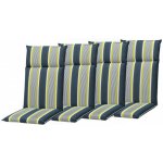 Doppler SPIRIT 2091 modrá 119 x 48 x 5 cm 4 ks – Zbozi.Blesk.cz