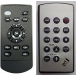 Dálkový ovladač General CAD GDR334 – Zboží Živě