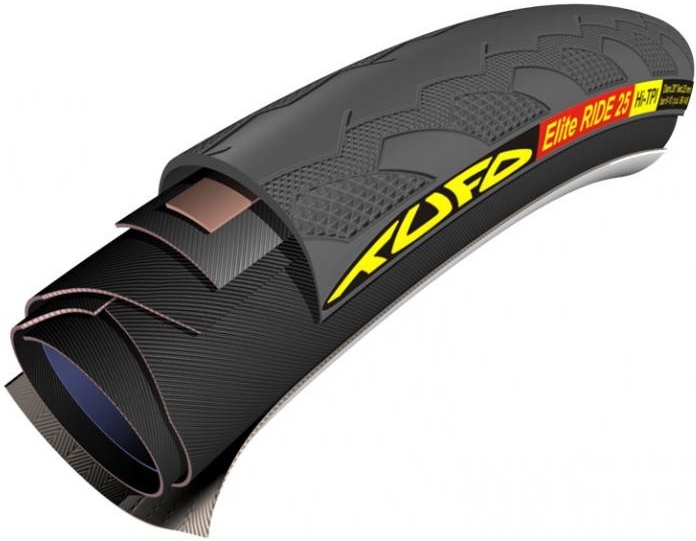 Tufo Elite Ride 25-622