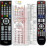 Dálkový ovladač General Samsung AK59-00104J – Hledejceny.cz
