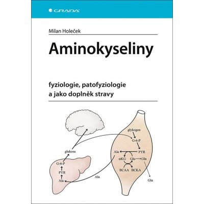Aminokyseliny – Hledejceny.cz