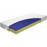 Purtex Adriana Viscofoam – Sleviste.cz