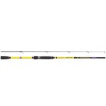 LUCKY JOHN Progress Jig 27 2,32 m 8-27 g 2 díly – Hledejceny.cz