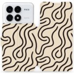 Mobiwear - Xiaomi Poco F6 Pro 5G - VA60S Linky – Zboží Živě