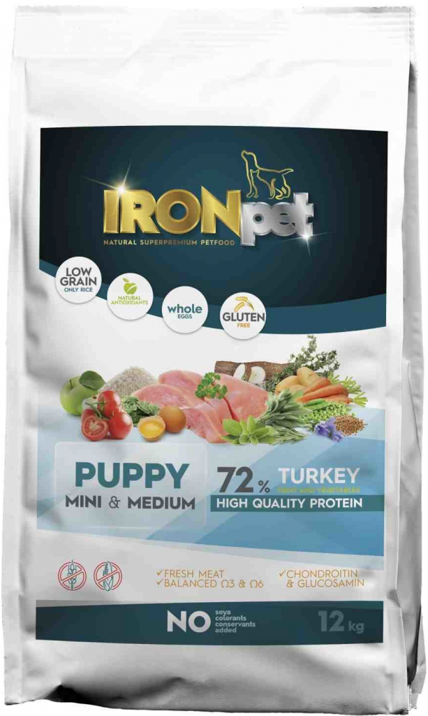 IRONpet Turkey Puppy Mini & Medium 12 kg