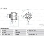 Generátor BOSCH 0 986 040 380 (0986040380) – Hledejceny.cz