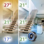 Trotec PAC 3800 S – Zboží Dáma