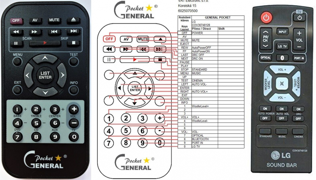 Dálkový ovladač General LG COV30748128