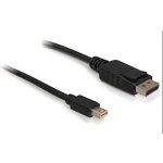 Delock 82698 – Hledejceny.cz