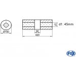 FOX UNI-K46642045o – Hledejceny.cz
