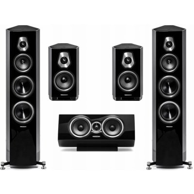 Sonus Faber Sonetto V – Zbozi.Blesk.cz