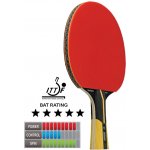 Dunlop Revolution 5000 – Sleviste.cz