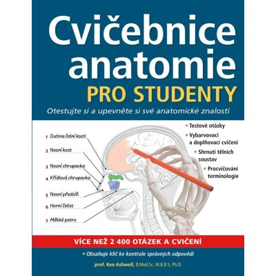 Cvičebnice anatomie pro studenty – Hledejceny.cz