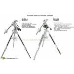 Bresser Messier AR-102/1000/OTA – Hledejceny.cz