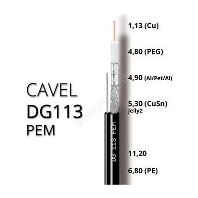 Cavel Koaxiální kabel DG113 PEM – Zboží Mobilmania