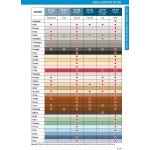 Henkel Ceresit CE 40 5 kg chocolate – HobbyKompas.cz