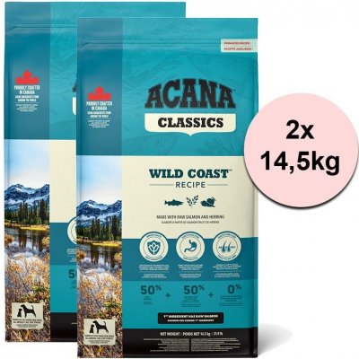 Acana Classics Wild Coast Recipe 2 x 14,5 kg