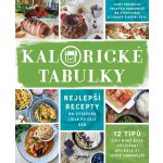 Kalorické Tabulky – Hledejceny.cz