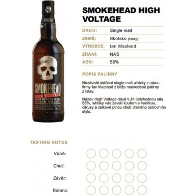 Smokehead High Voltage 58% 0,04 l (holá láhev) – Hledejceny.cz