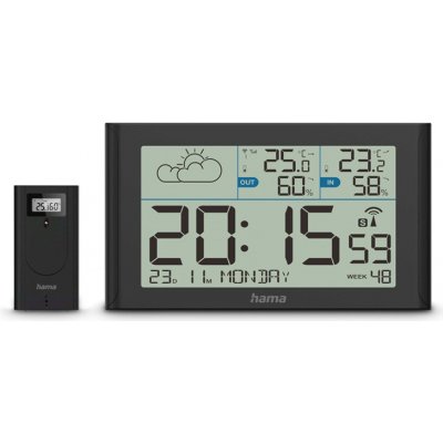 Hama 185896 – Zboží Dáma