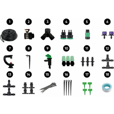 Tesla Drip Irrigation Set TSL-IRR-ACC1 – Zbozi.Blesk.cz