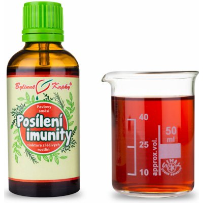 Bylinné kapky Posílení imunity Netopýr 2 tinktura 50 ml – Hledejceny.cz