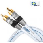 Supra Cables SUPRA SUBlink 4m – Zboží Živě
