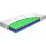 PURTEX Lucy Hybrid – Zbozi.Blesk.cz