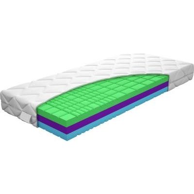 PURTEX Lucy Hybrid – Zbozi.Blesk.cz