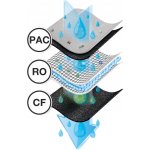 G21 Osmo – Sleviste.cz