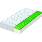 Wilsondo Brave – Zbozi.Blesk.cz