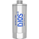 Dionela DIOS – Hledejceny.cz