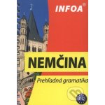 Prehľadná gramatika - nemčina – Sleviste.cz