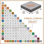 System Leveling SL1121 nivelační spony 1mm (500ks) – HobbyKompas.cz