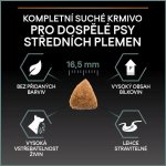 Pro Plan Medium Adult Sensitive Digestion jehněčí 14 kg – Zbozi.Blesk.cz