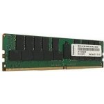 Lenovo ThinkSystem DDR4 8GB 2666MHz 4ZC7A08696 – Hledejceny.cz