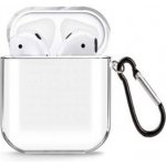 iWant AirPods 1./2..generace TPU pouzdro 9911101000013 – Zbozi.Blesk.cz