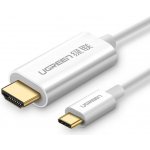 Ugreen MM121 – Hledejceny.cz