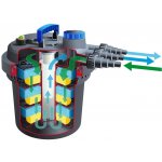 zahrada-XL Ubbink Jezírková filtrace BioPressure 3000 5 W 1355408 – HobbyKompas.cz