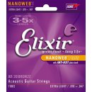 Elixir 80/20 11002