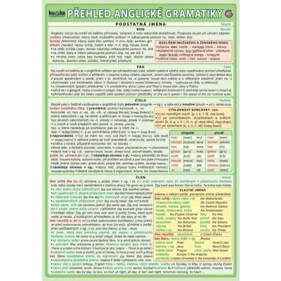 Přehled anglické gramatiky tabulka