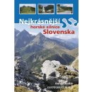 Nejkrásnější horské silnice Slovenska