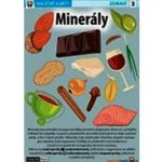 Minerály - Naučná karta – Hledejceny.cz