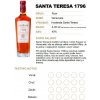 Rum Santa Teresa 1796 40% 0,04 l (holá láhev)