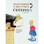 ZNÁŠ POJMY Z MLUVNICE ČEŠTINY? – Hledejceny.cz