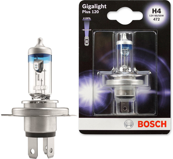 Bosch Gigalight Plus 120% H4 P43t-38 12V 60/55W od 202 Kč - Heureka.cz