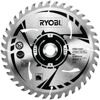 RYOBI 5132002774 – Zboží Dáma