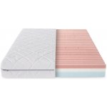 Petite&Mars Comfort – Hledejceny.cz