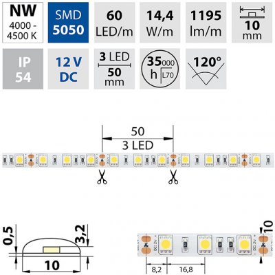 McLED ML-121.675.60.0