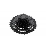 Sram PG-820 – Zboží Dáma
